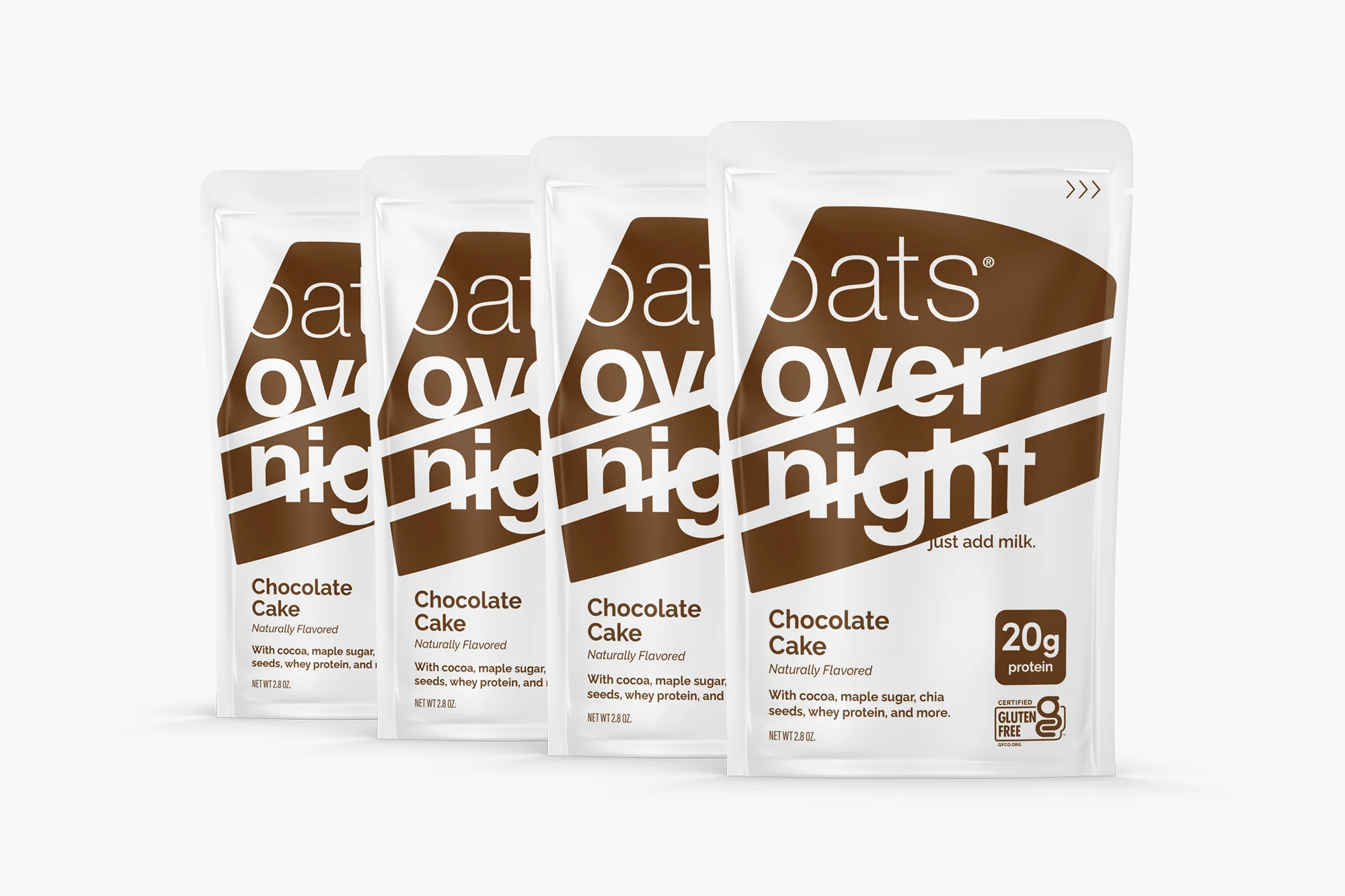 Active Products