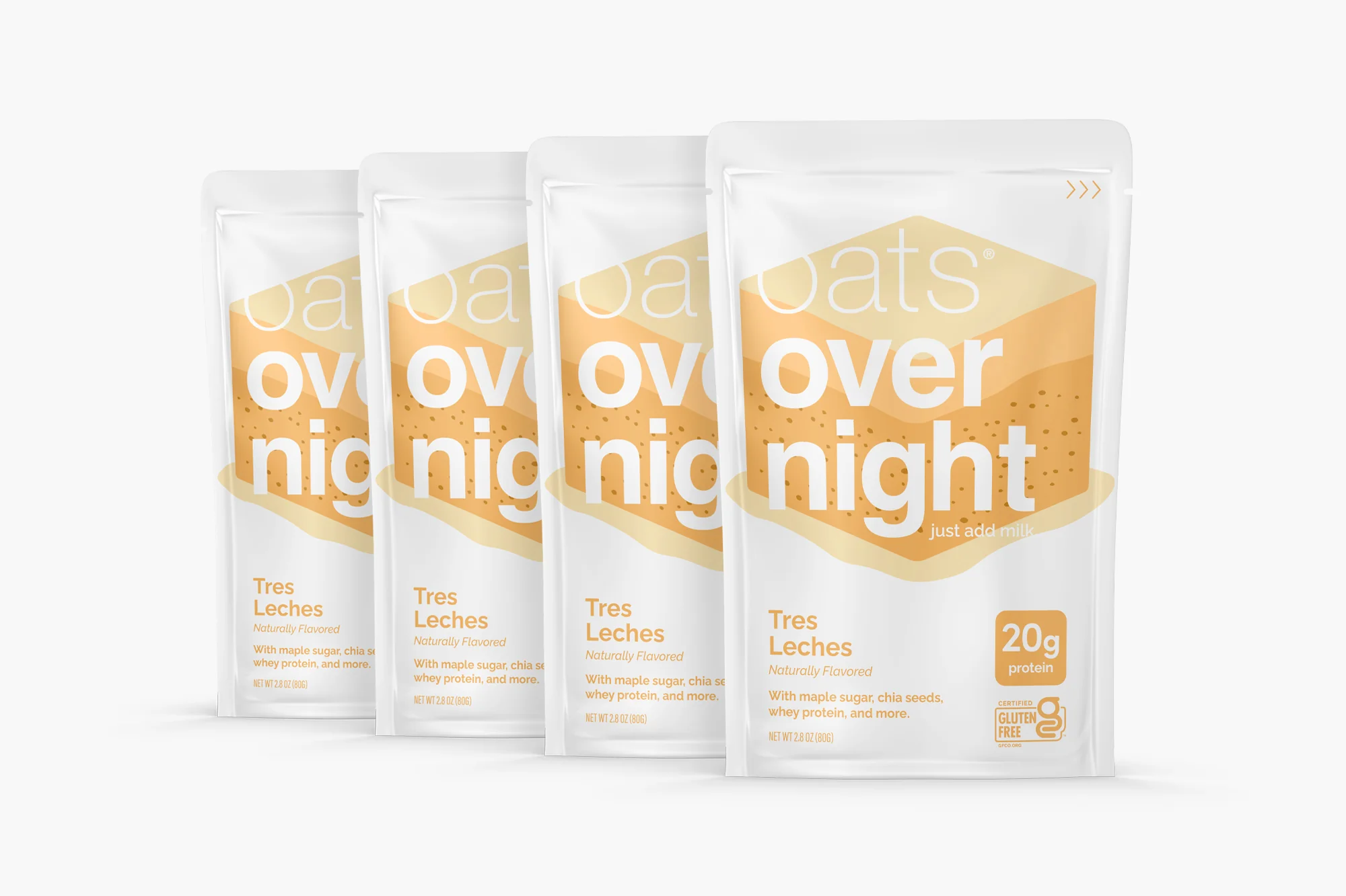 Active Products